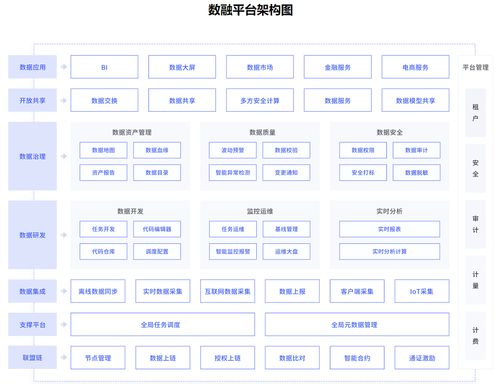 小微企业名录查询系统 CSDN