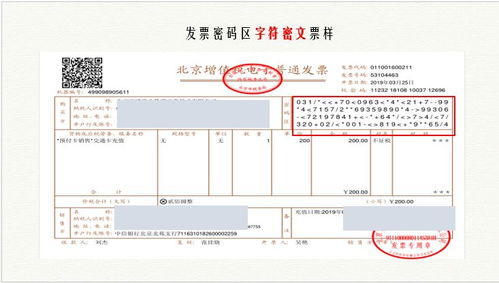 盘点2019年发票新政 新举措