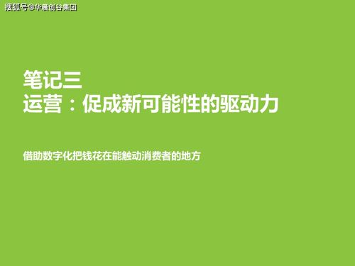 华晨创谷集团科创热点观察 95后们喝的到底是什么 艾瑞咨询 无序速览