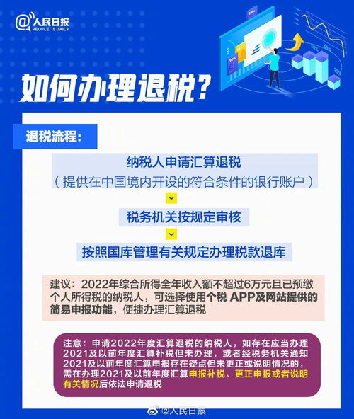 今天开始,退钱无须预约