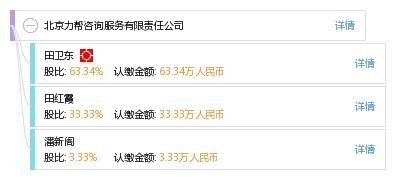 北京力帮咨询服务有限责任公司