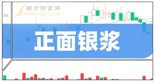 速看正面银浆概念股名单 a股相关上市公司查询