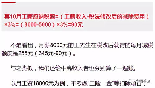 下月起你的工资能 涨 多少 权威算法来了