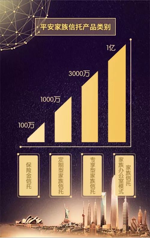 一大波企业家扎堆闹心,都是因为没有办这件事