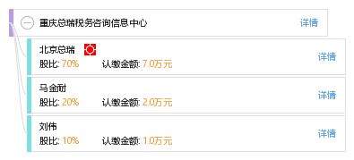 重庆总瑞税务咨询信息中心