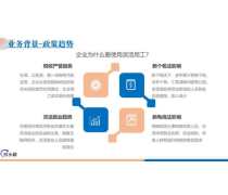 【天津代办执照服务中心-普辉财务咨询】天津普辉财务咨询中心 - 产品库