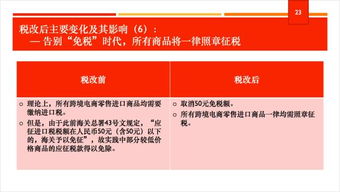 律师解读 跨境电商零售进口商品税收新政及其对投资的影响分析